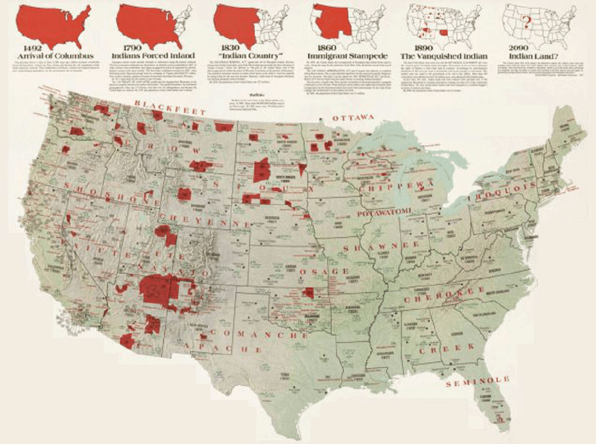 Nativos Americanos ¿Población incluida o excluida del Gobierno federal